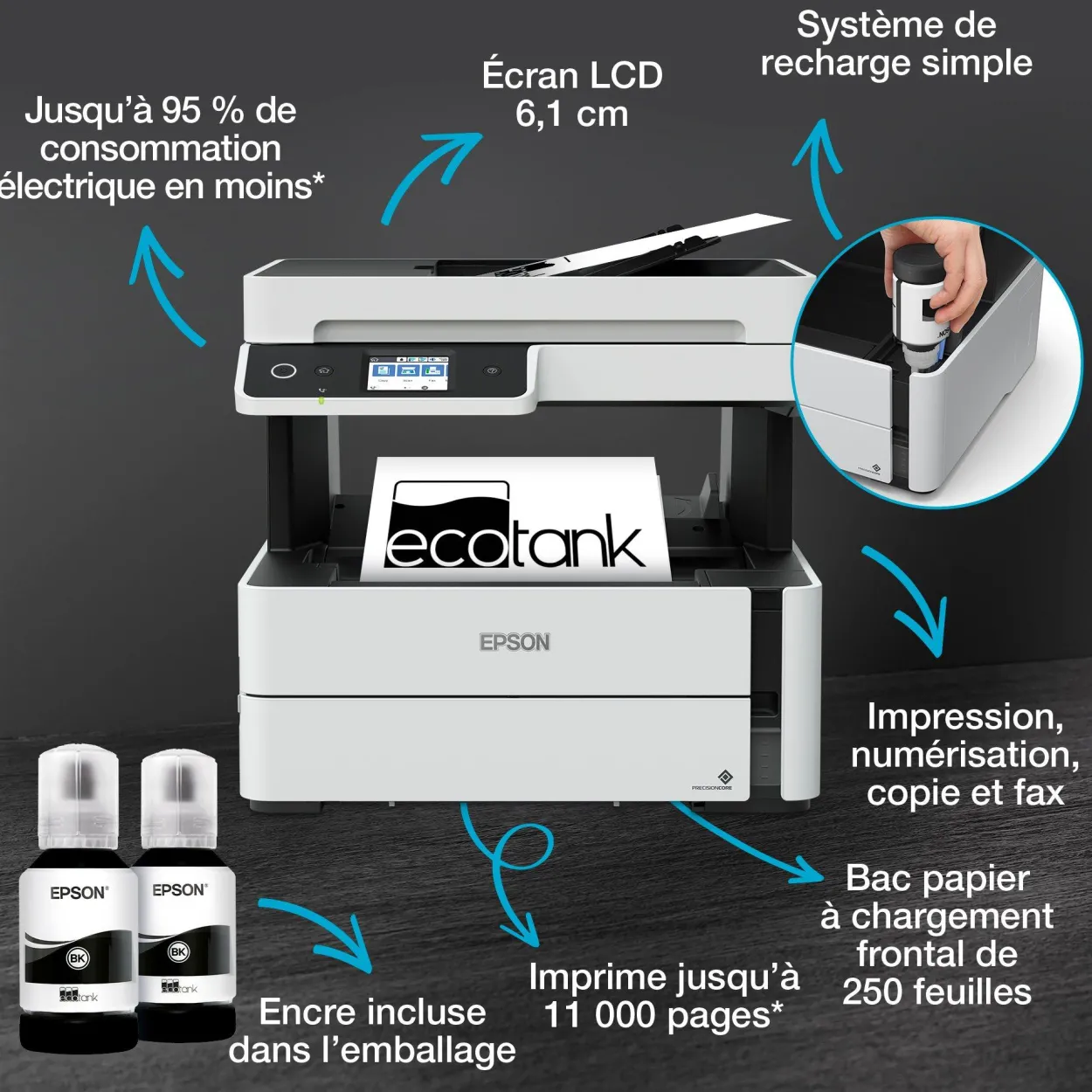 EcoTank ET-M3180