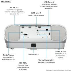 EH-TW7100 with HC lamp warranty