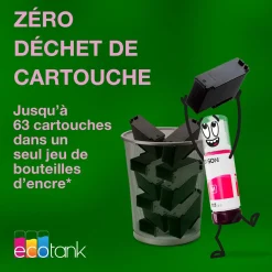 Imprimante A4 Wi-Fi et AirPrint EcoTank ET-1910 équipée de réservoirs d’encre, avec jusqu’à 3 ans d’encre inclus