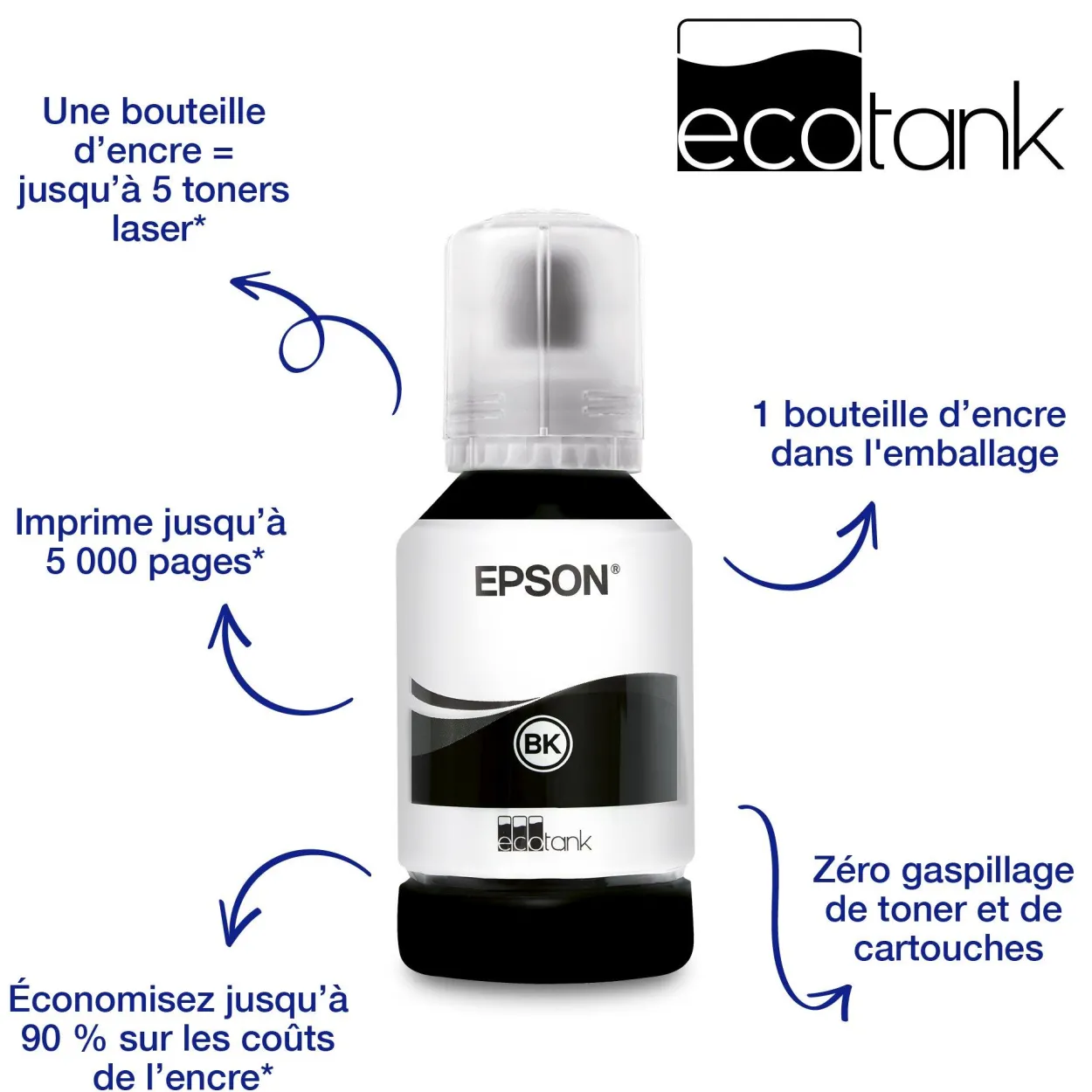 Imprimante monochrome A4 EcoTank ET-M1120 avec réservoir d’encre et Wi-Fi