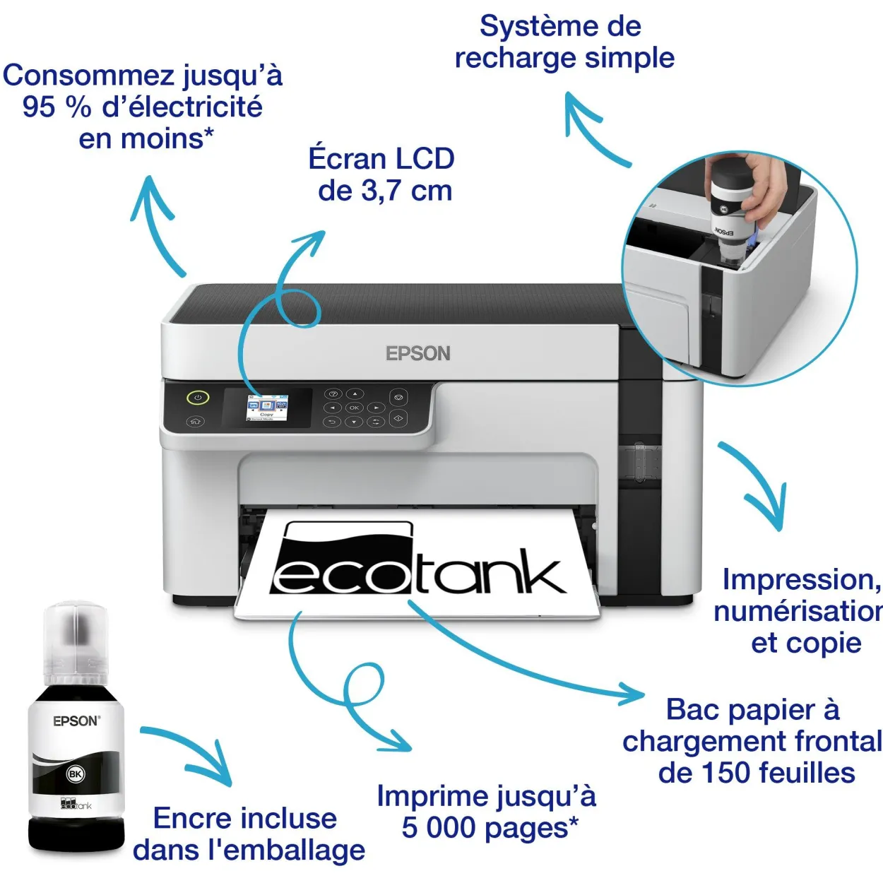 Imprimante multifonction monochrome A4 EcoTank ET-M2120 avec réservoir d’encre et Wi-Fi