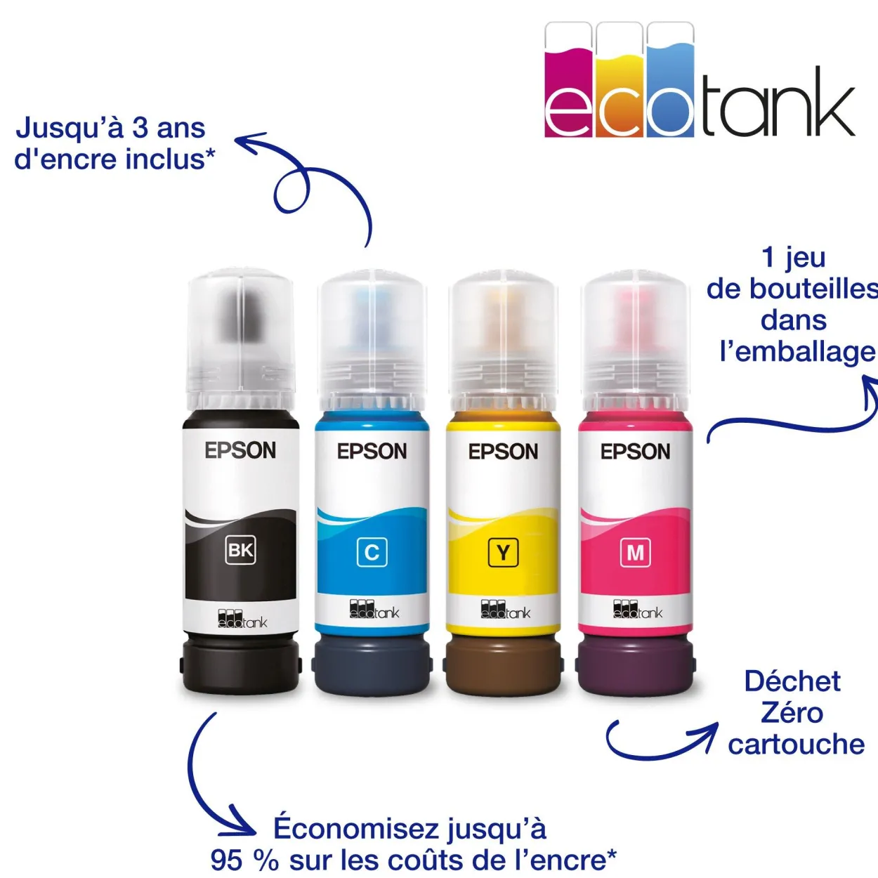 Imprimante multifonction A4 Wi-Fi EcoTank ET-2871 équipée de réservoirs d’encre, avec jusqu’à 3 ans d’encre inclus