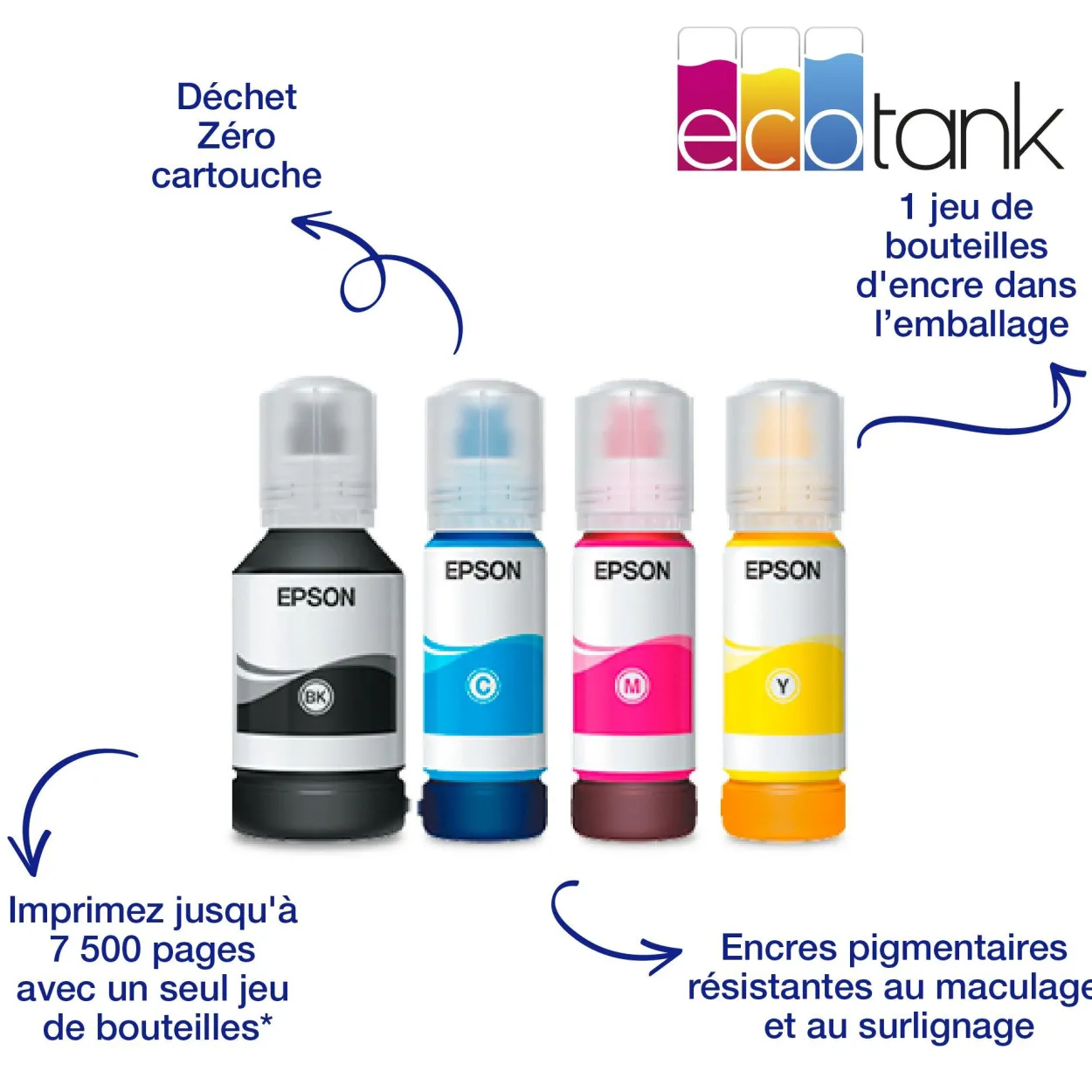 Imprimante multifonction A4 EcoTank ET-5850 avec Wi-Fi, réservoirs d’encre et fax