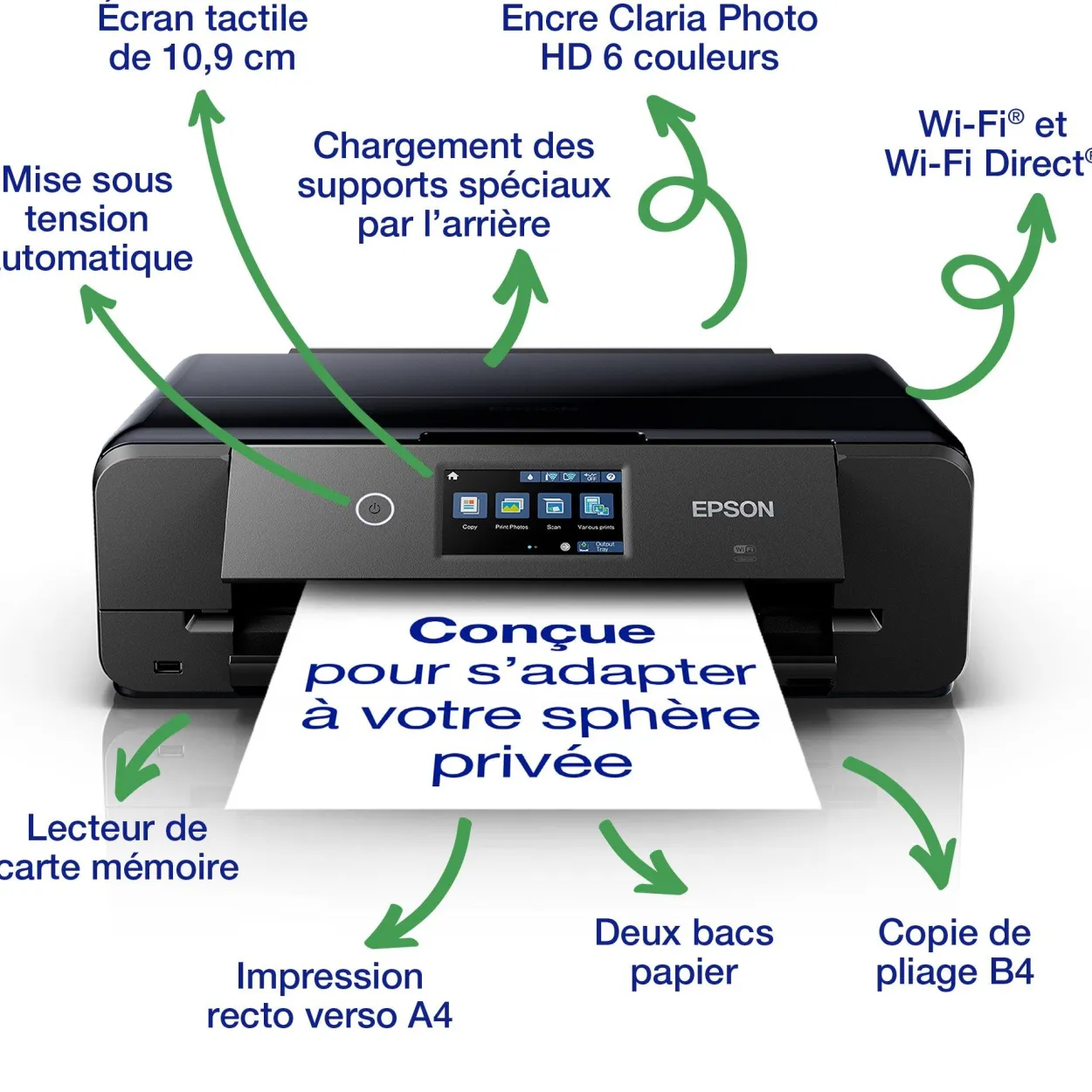 Imprimante multifonction Jet d’Encre photo A3 Expression XP-980