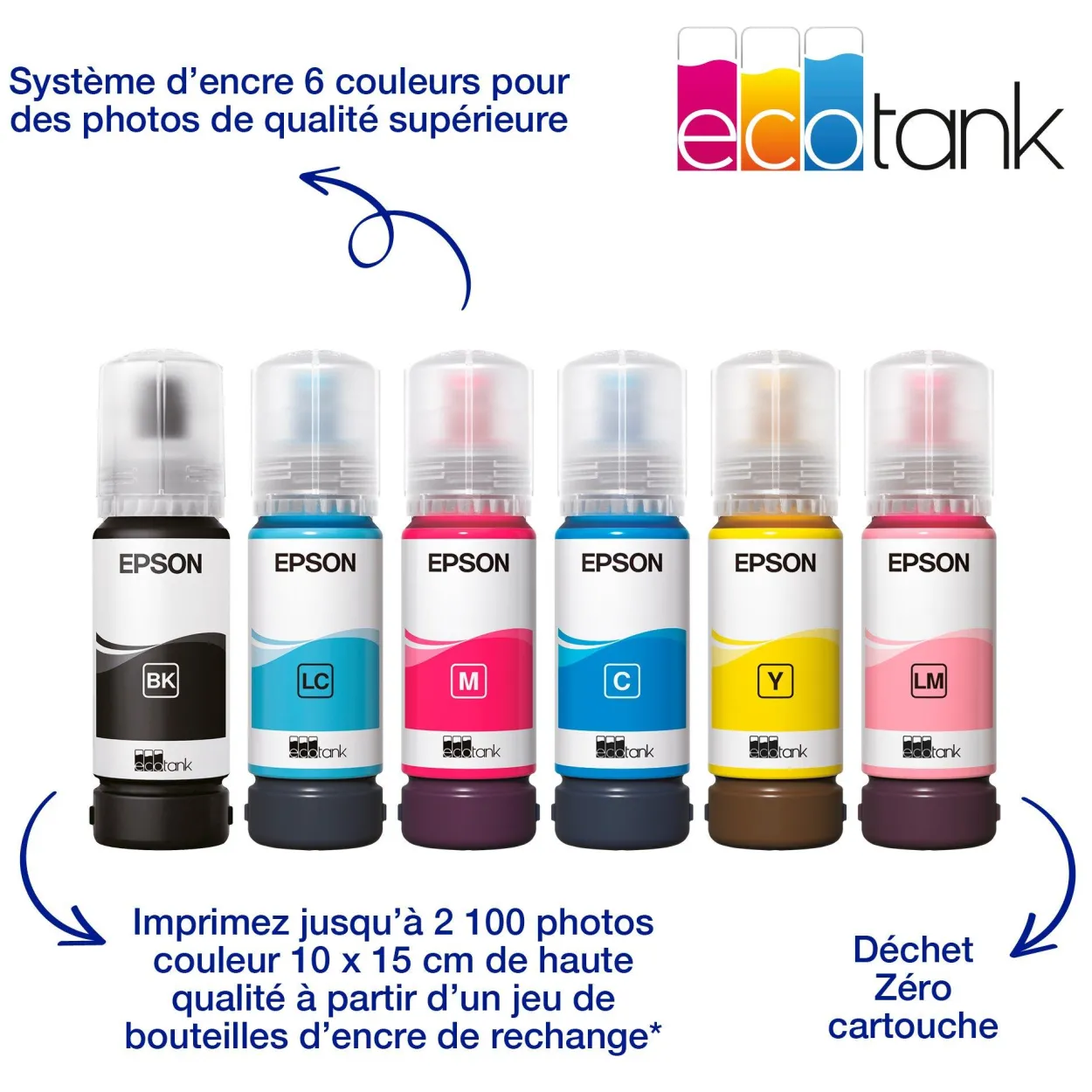 Imprimante photo A3+ EcoTank ET-18100 avec réservoirs d’encre et Wi-Fi