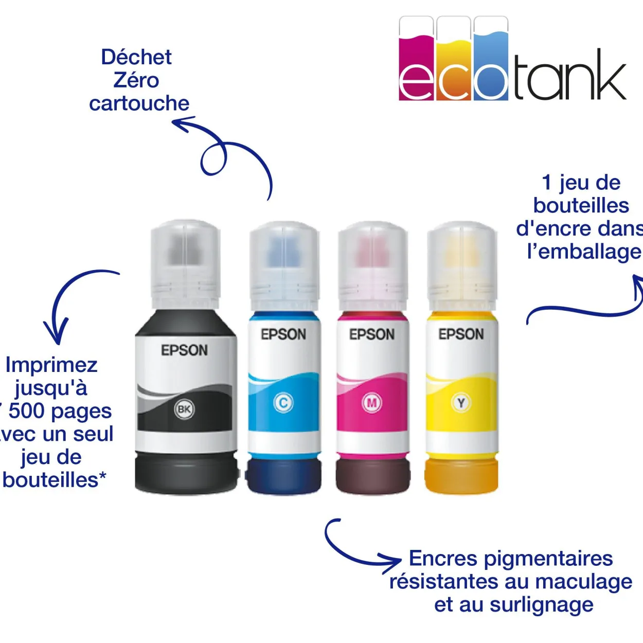 Solution d’impression A3+ EcoTank ET-16655 avec Wi-Fi, réservoirs d’encre et fax