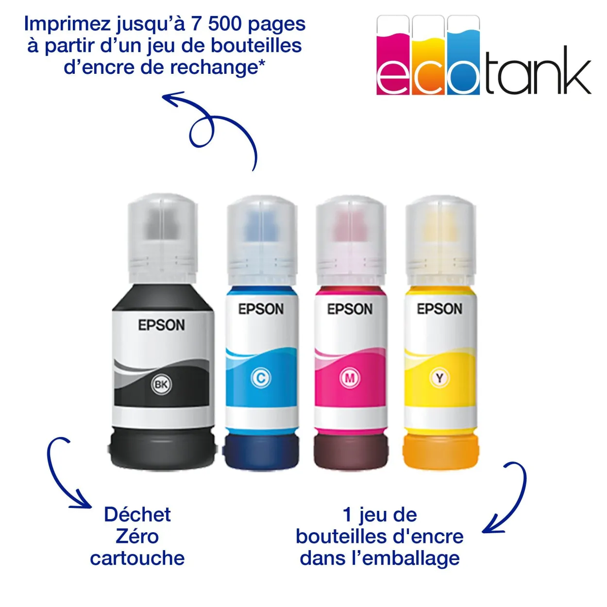 Solution d’impression A4 EcoTank Pro ET-5885 avec Wi-Fi, réservoirs d’encre et prise en charge PCL