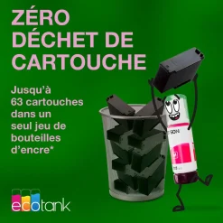 Solution d’impression multifonction A4 Wi-Fi et AirPrint EcoTank ET-2914 équipée de réservoirs d’encre, avec jusqu’à 3 ans d’encre inclus