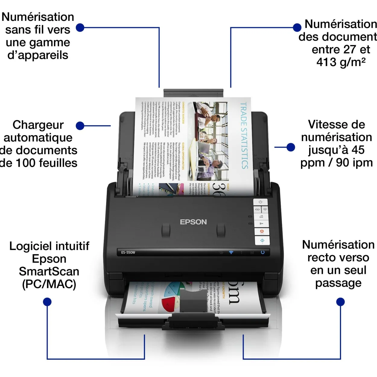 WorkForce ES-550W